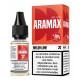 Aramax Melon Lime nicotine salt